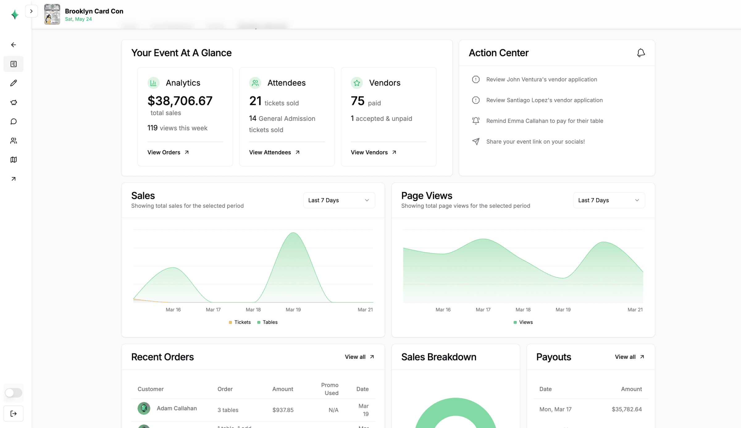 Dashboard interface